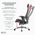 Кресло МЕТТА "ErgoLife" 10 B1-117D, хром, синхромеханизм, 2D-подлокотники, экокожа, черное — изображение 13